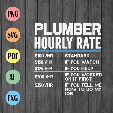 Hourly rate for plumber. Things To Know About Hourly rate for plumber. 